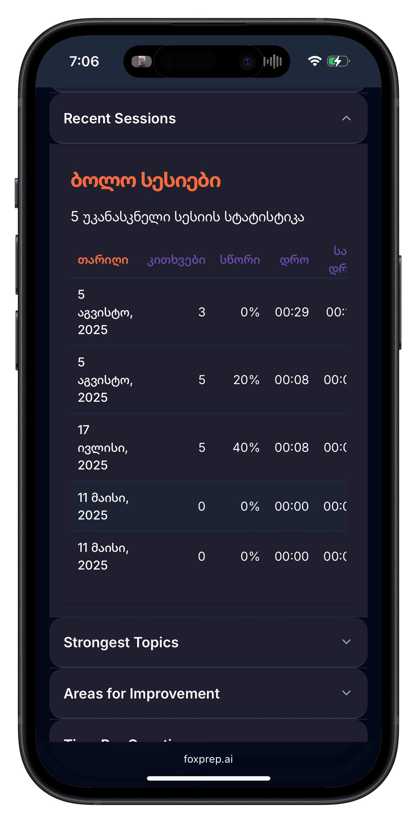 დეტალური ანალიტიკით