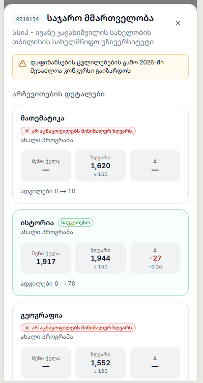 პროგნოზი არჩევითი საგნების მიხედვით