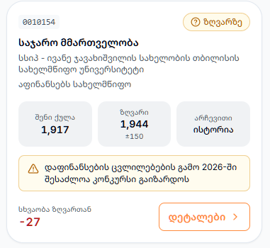 პროგრამის პროგნოზის შემაჯამებელი ბარათი